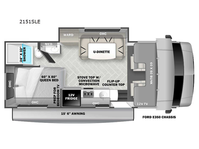 2024 Forest River RV Forester LE 2151SLE Ford in RVs & Motorhomes in Hamilton - Image 2