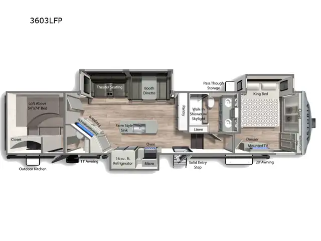 2025 Dutchmen RV Astoria 3603LFP (FULL BODY PAINT) in Travel Trailers & Campers in Truro - Image 44