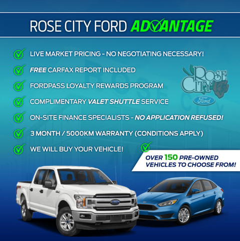 2022 Ford Edge Titanium | AWD | Pano Roof | Nav | Adaptive in Cars & Trucks in Windsor Region - Image 2