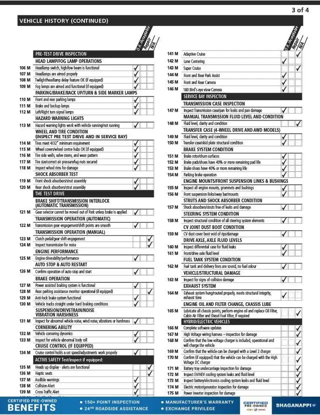 2023 GMC Sierra 1500 Denali Ultimate SUPERCRUISE | CERTIFIED PRE dans Autos et camions dans Calgary - Image 37