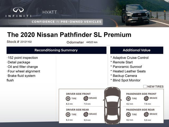 2020 Nissan Pathfinder SL Premium | No Accidents | 3rd Row Seat in Cars & Trucks in Calgary - Image 2