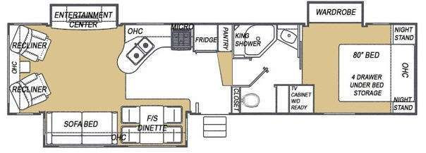 2006 Glendale Titanium Tour Edition 32E37DSD in Travel Trailers & Campers in Hamilton - Image 2