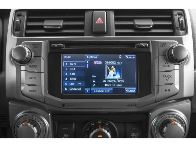 2017 Toyota 4Runner SR5 INCOMING | LIMITED 7 PASS | 15 SPEAKE... in Cars & Trucks in City of Toronto - Image 8