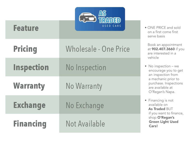 2014 Ford Focus Titanium CLEAN CARFAX in Cars & Trucks in City of Halifax - Image 2