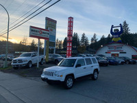  2015 Jeep Patriot Sport 4X2