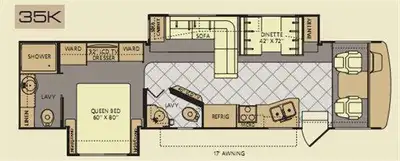 Double Slide Bounder Motor Home Class A, Rear Toilet, Linen, Lav., Shower, Wardrobe, Dresser, 32in.i...