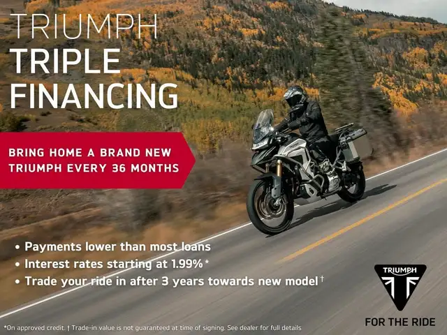 2024 Triumph Tiger Sport 660 // Snowdonia White/Jet Black in Dirt Bikes & Motocross in Winnipeg - Image 16