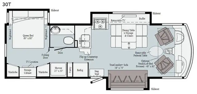 2020 Winnebago Adventurer 30T in RVs & Motorhomes in Abbotsford - Image 3