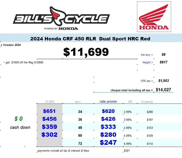2024 HONDA CRF 450 RLR Dual Sport HRC Red in Street, Cruisers & Choppers in Winnipeg - Image 4