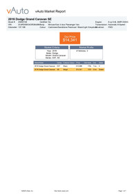 VALUE VEHICLE - Wheaton Honda West offers Value Vehicles with a Mechanical Fitness Assessment a 1 mo... (image 1)
