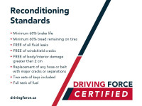 Tuckunder Liftgate, Rear View Camera DRIVING FORCE is committed to making your car, van, SUV, or tru... (image 2)