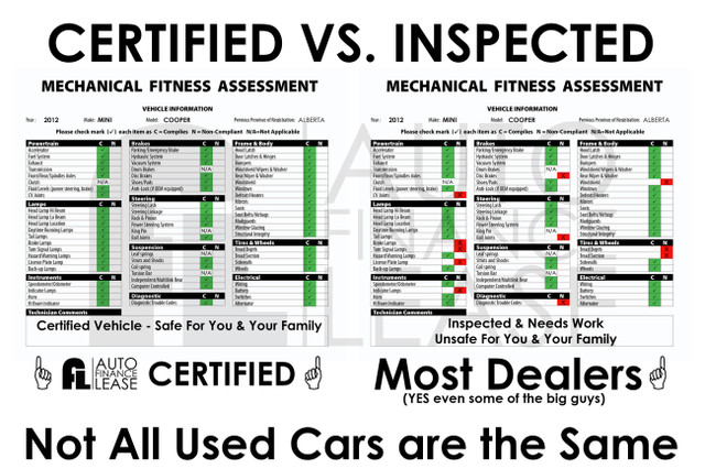 WE WILL PAY YOU $1000.00 IF WE CANT GET YOU APPROVED FOR A CAR L in Cars & Trucks in Edmonton - Image 4