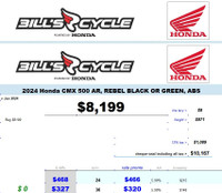 2024 HONDA CMX 500 AR Rebel ABS Black