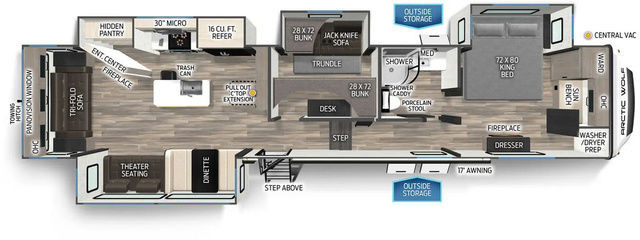 2025 Forest River 3650SUITE in Travel Trailers & Campers in Red Deer - Image 3