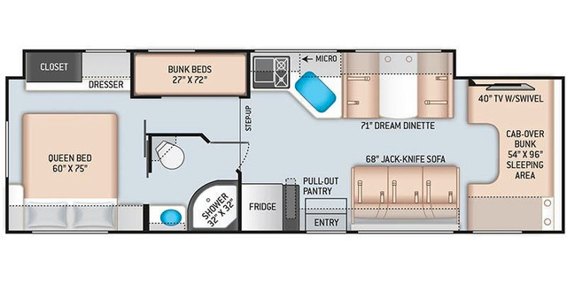 2021 Thor Motor Coach Four Winds 31EV Class C - 33 Ft, Super Sli in Travel Trailers & Campers in Winnipeg - Image 4