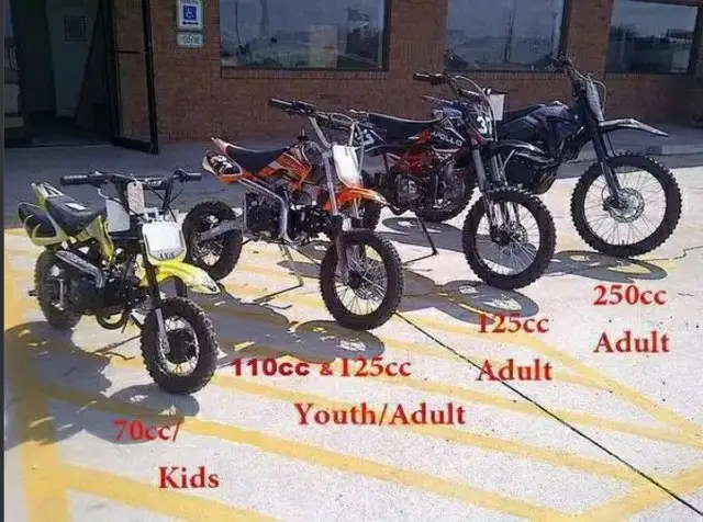 2025 BRAND NEW APOLLO 70cc, 110cc, 125cc, & 250 Dirt Bikes in Other in Brandon - Image 2