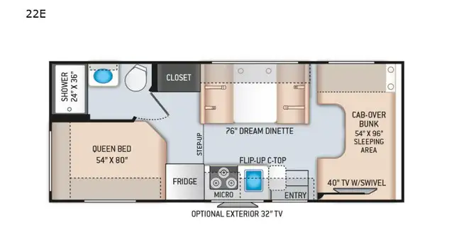 2020 Thor Motor Coach Chateau 22E in RVs & Motorhomes in Abbotsford - Image 3