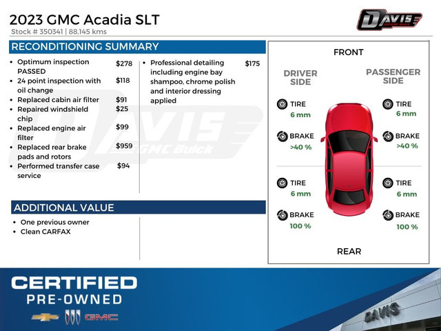 2023 GMC Acadia in Cars & Trucks in Medicine Hat - Image 4