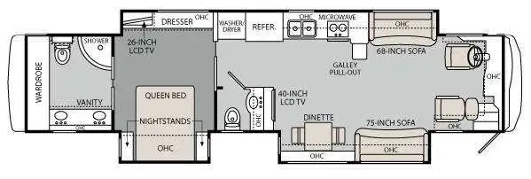 2011 Monaco Diplomat 43 DFT in RVs & Motorhomes in Oshawa / Durham Region - Image 3