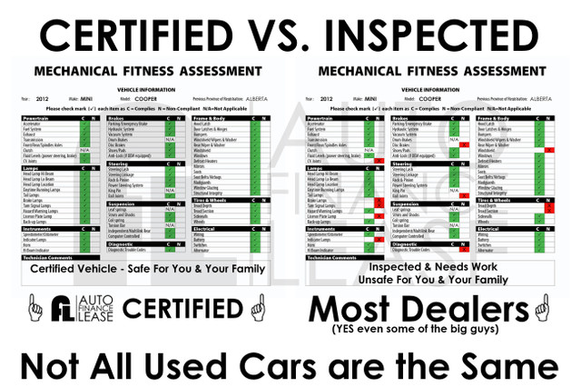 WE WILL PAY YOU $1000 DOLLARS IF WE CAN'T GET YOU APPROVED FOR A in Cars & Trucks in Edmonton - Image 4