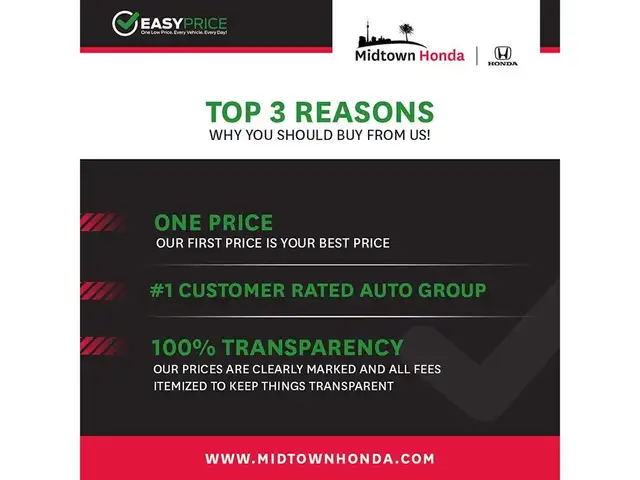 2024 Honda CR-V Sport *DEMO 2024 CLEAROUT*LOWEST PRICE NOW* in Cars & Trucks in City of Toronto - Image 9