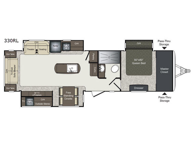 2017 Keystone RV Laredo 330RL in Travel Trailers & Campers in Ottawa - Image 2