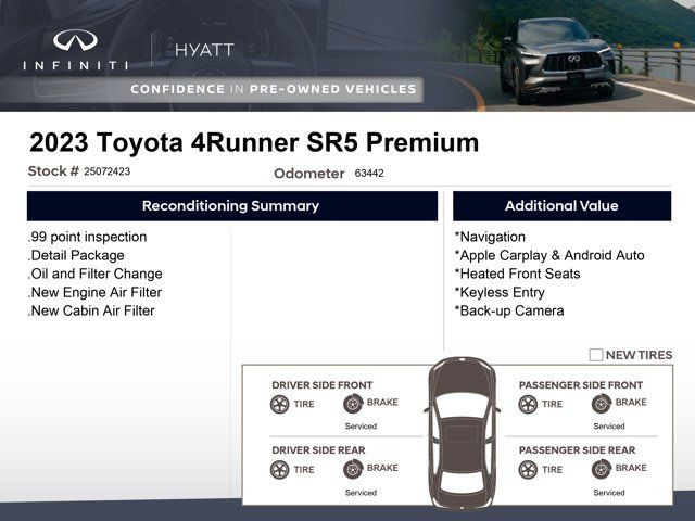 2023 Toyota 4Runner SR5 Premium | Heated Front Seats | in Cars & Trucks in Calgary - Image 2