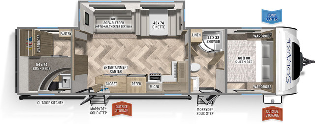 Private Double Bunks with Outside Kitchen!  Reduced Price in Travel Trailers & Campers in Edmonton - Image 2