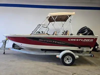 2015 Crestliner Super Hawk 1750Own your day on the water Features included with this used boat: - 20...