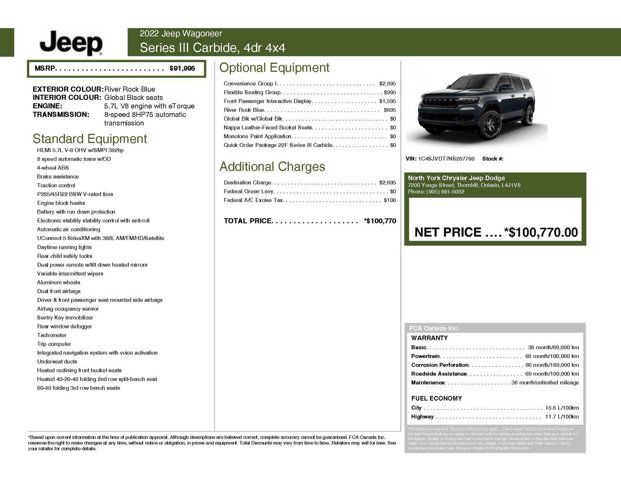  2022 Jeep Wagoneer Series III