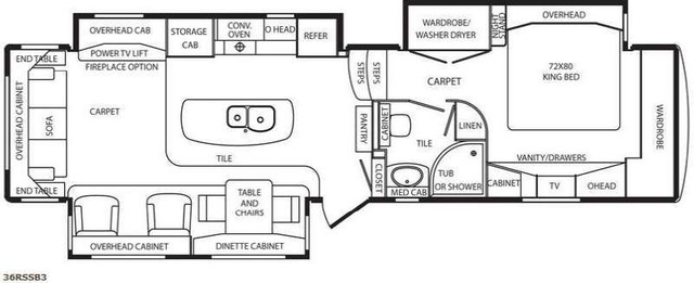 2013 Heartland Mobile Suites 36RSSB3 in Travel Trailers & Campers in Edmonton - Image 2