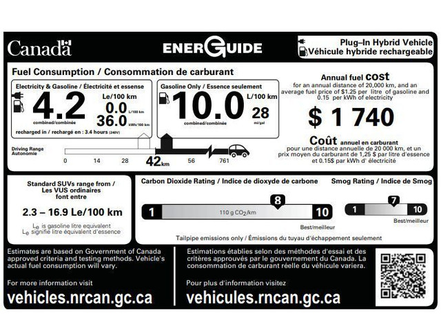 2023 Jeep Grand Cherokee 4xe 4XE in Cars & Trucks in Ottawa - Image 3