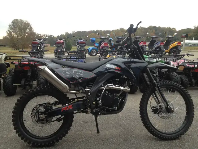 2024 SUPER SPRING SAVINGS ON APOLLO 250 cc DIRT BIKE $2599.00 25 in Other in Brandon - Image 10