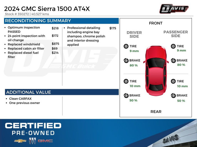 2024 GMC Sierra 1500 in Cars & Trucks in Medicine Hat - Image 4