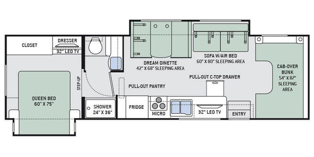 2018 THOR MOTOR COACH CHATEAU 31L*17 #70795A in Travel Trailers & Campers in Abbotsford - Image 2