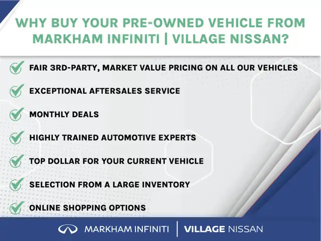 2021 Nissan Qashqai S AWD | ONE OWNER | CARPLAY | ALLOYS | BSM | dans Autos et camions dans Région de Markham/York - Image 3