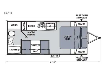 Big Country RV in Carleton Place. We would like to say Thank You to Everyone who purchased the RV th...
