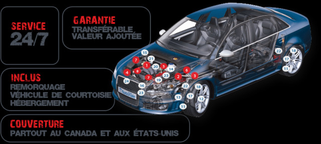 2011 KIA Sorento EX V6 AWD GARANTIE 12m*CUIR*TOIT OUVRANT*BLUETO in Cars & Trucks in Québec City - Image 4