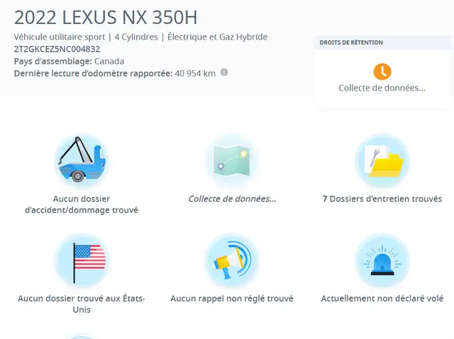 2022 Lexus NX NX 350h / camera / bluetooth / volant chauffant Bi in Cars & Trucks in Laval / North Shore - Image 3
