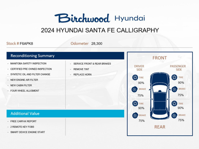 2024 Hyundai Santa Fe Ultimate Calligraphy Certified | 4.49% Ava in Cars & Trucks in Winnipeg - Image 2