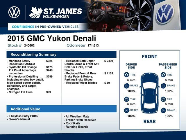 2015 GMC Yukon Denali | LOCAL MB VEHICLE | HEATED SEATS in Cars & Trucks in Winnipeg - Image 3