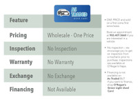 AS-TRADED COME VIEW THESE GREAT TRADES BEFORE IT'S TOO LATE! *ALL CARS ARE PRICED BELOW MARKET VALUE... (image 1)