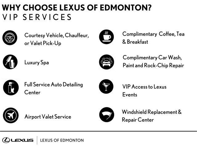 2025 Lexus NX 350 LUXURY PACKAGE in Cars & Trucks in Edmonton - Image 4