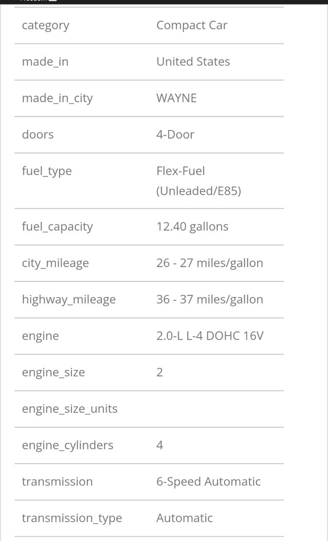 2014 Ford Focus SE in Cars & Trucks in Oshawa / Durham Region - Image 4