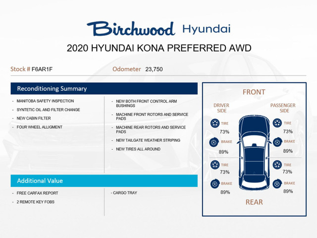 2020 Hyundai Kona Preferred Clean CARFAX | One Owner | Low KM's in Cars & Trucks in Winnipeg - Image 2