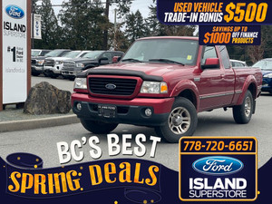 2008 Ford Ranger SPORT