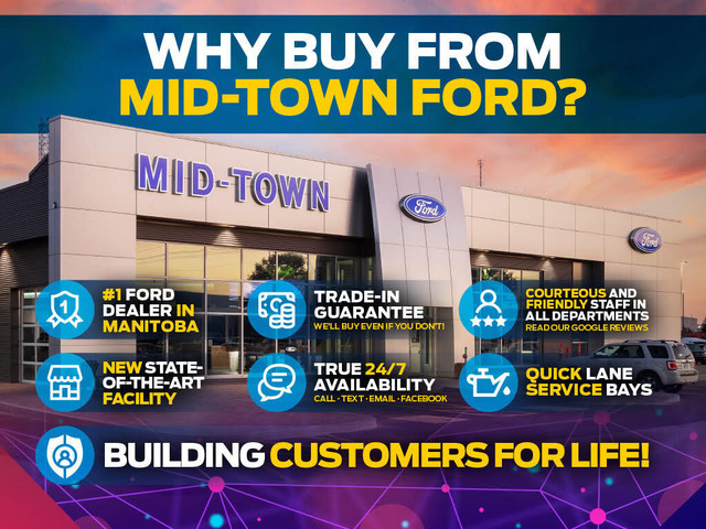  2019 Ford Edge Titanium AWD in Cars & Trucks in Winnipeg - Image 3