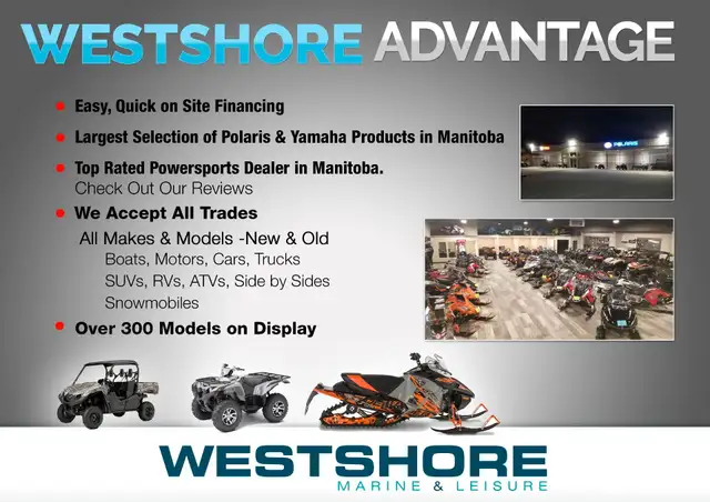 2023 Yamaha in Scooters & Pocket Bikes in Winnipeg - Image 4