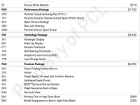This beautiful 2023 Porsche Taycan 4S Cross Turismo is a local Ontario vehicle with a clean CARFAX r... (image 7)