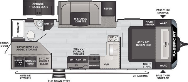 2022 KEYSTONE PASSPORT GT SERIES 2401BH in Travel Trailers & Campers in Hamilton - Image 2